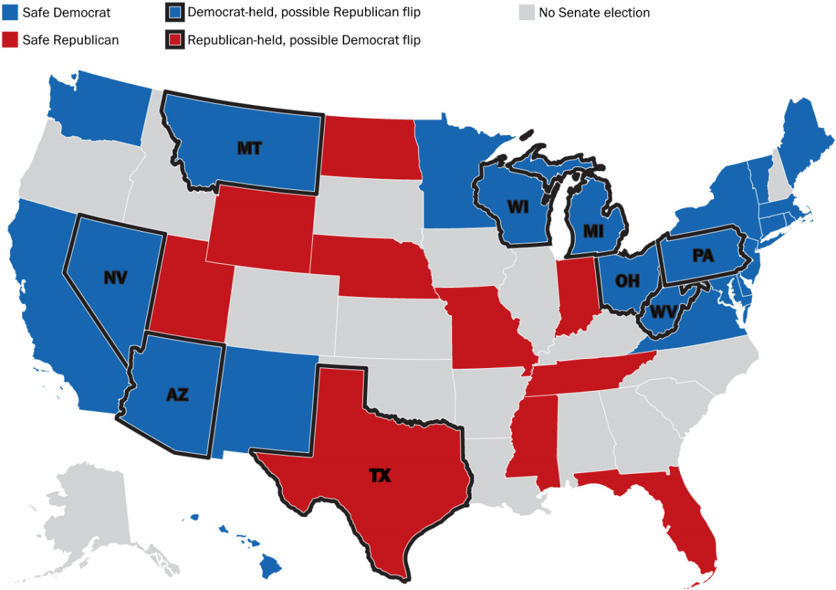 The nine potential flips in the 2024 Senate Elections are outlined above–eight of nine (Texas) are currently held by Democrats.