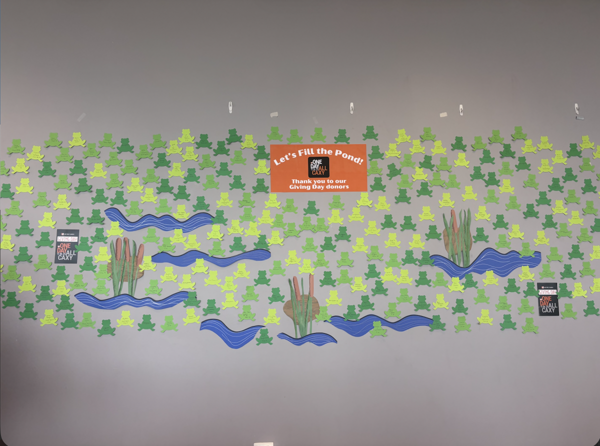 Paper frogs honoring the Giving Day Donors are on the wall in the Student Union.